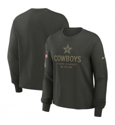 Men's Dallas Cowboys Dark Green 2025 Salute to Service Sideline Dri-FIT Long Sleeve T-Shirt
